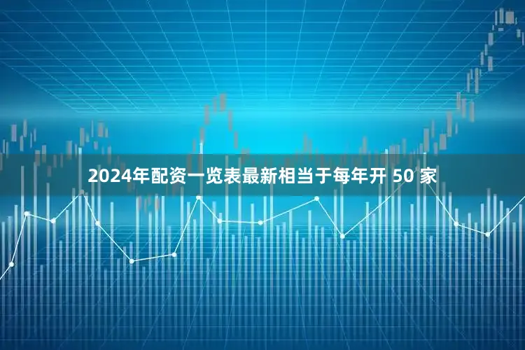 2024年配资一览表最新相当于每年开 50 家